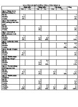Ma trận và đề thi học kỳ I môn Tin học Lớp 6 - Mã đề 001 - Năm học 2018-2019 - Trường THCS Đinh Tiên Hoàng (Có đáp án)